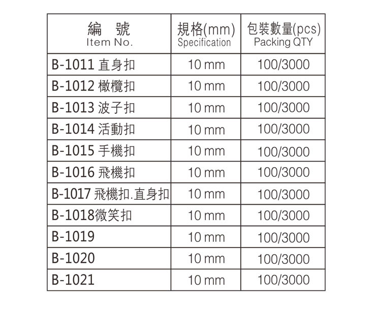 b-1011